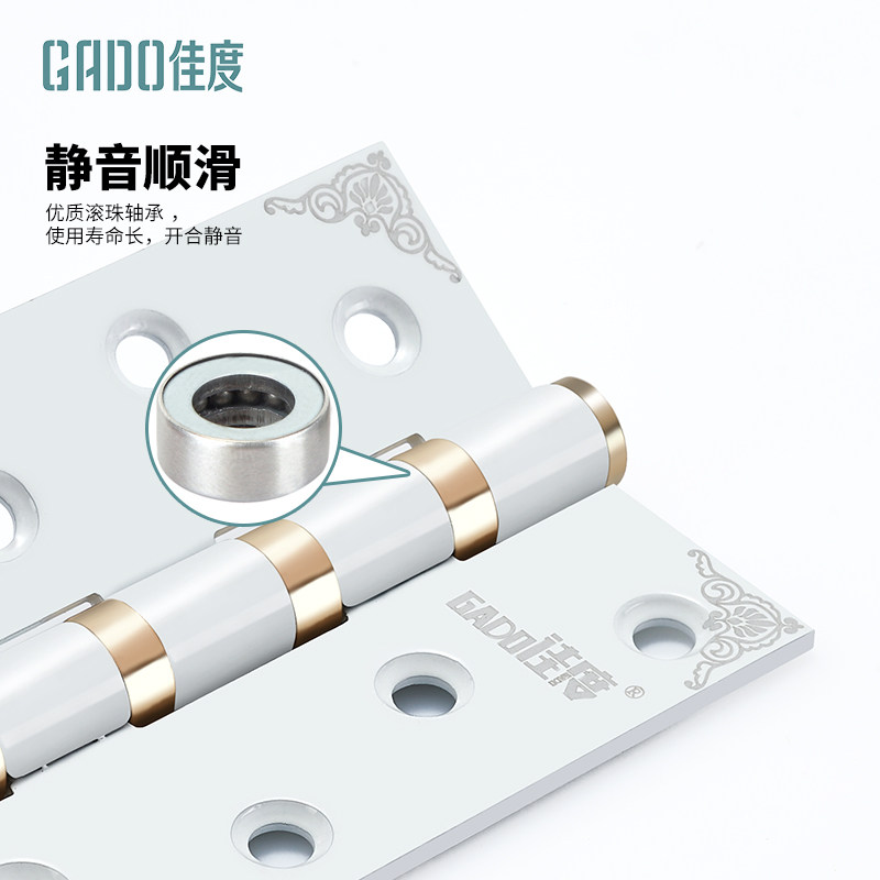 �ѶȲ���ֺ�ҳ