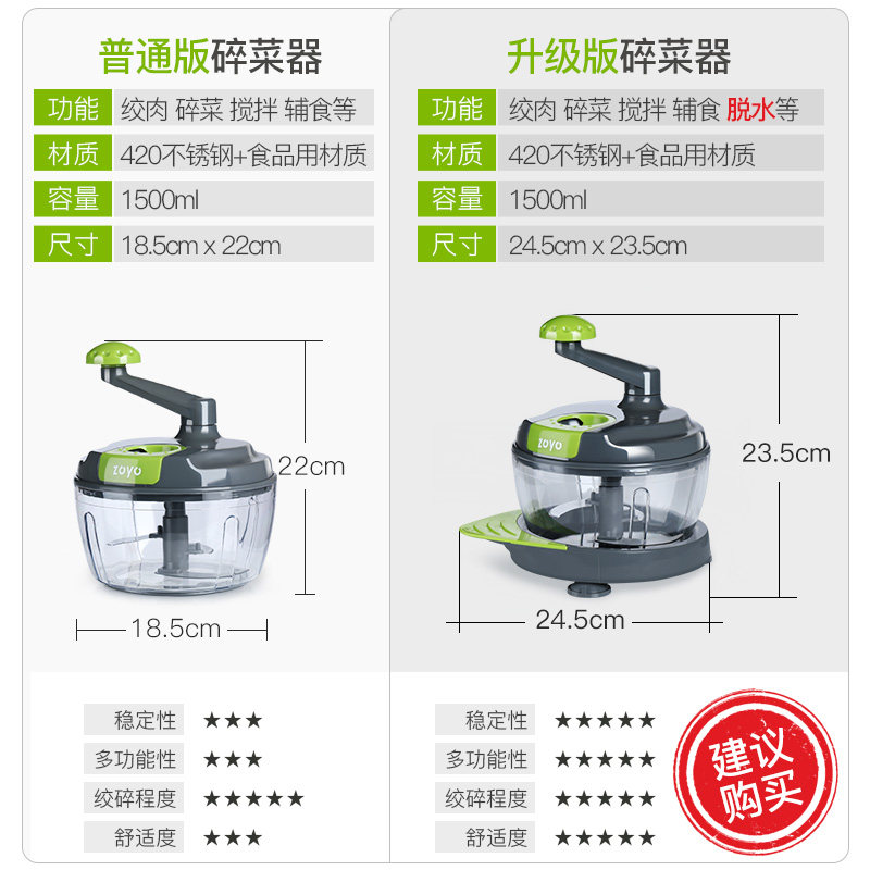 ����С�ͽʲ˻�