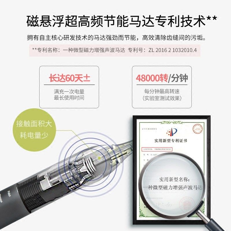 ����Τ���綯��ˢHR1-R480W