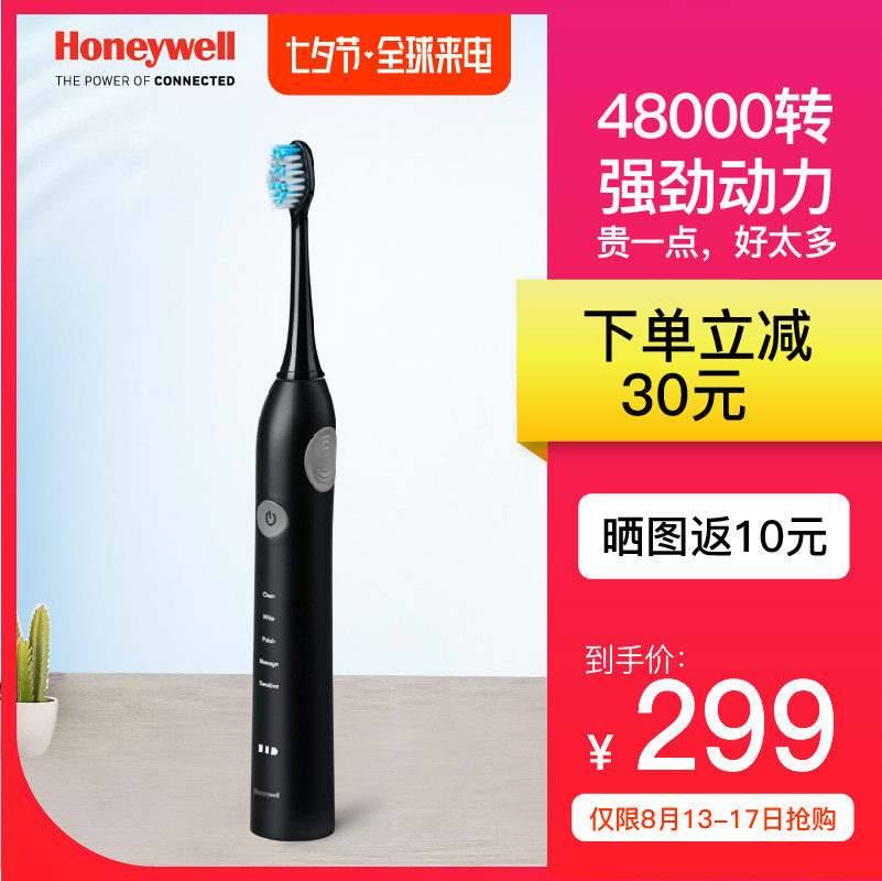 ����Τ���綯��ˢHR1-R480B