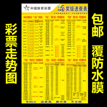 体育彩票店用品/11选5中奖金额速查表/复式投注速查表 彩票走势图
