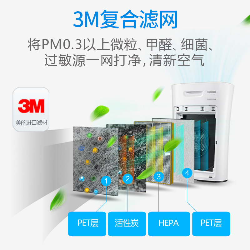 ���Ŀ���������KJ210G-C42