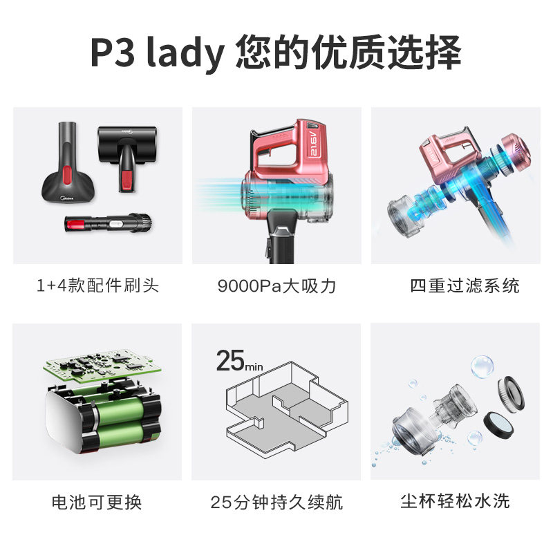 ���ļ���ǿ������������