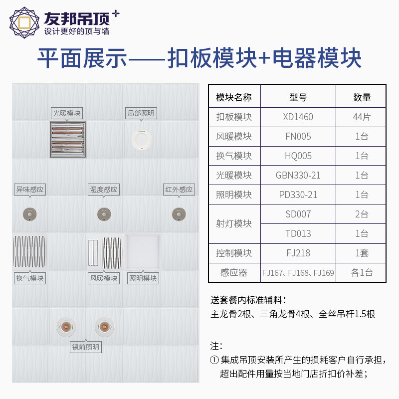 �Ѱ�������ɵ������۰�