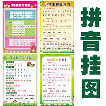 小学一年级汉语拼音字母表挂图声母韵母整体认读音节儿童早教挂图