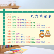 小学生二年级99九九乘法口诀表挂图墙贴可移除儿童数学口算图