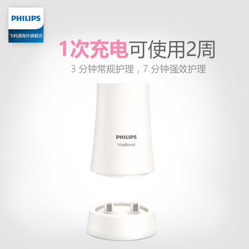 �����ֵ��ӽ�����sc2800/00