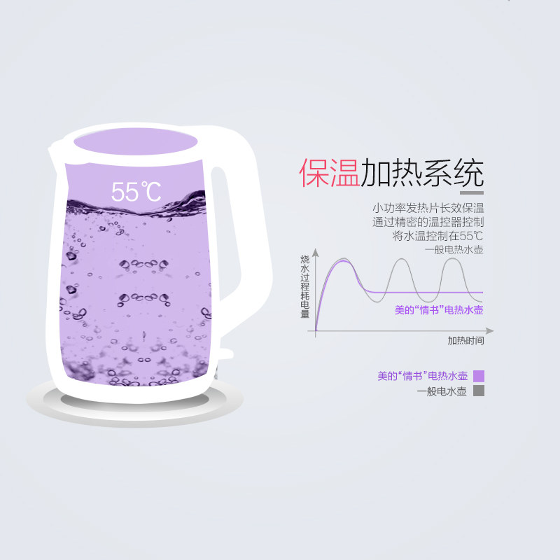 ���ĵ�����ˮ��MK-HP1703