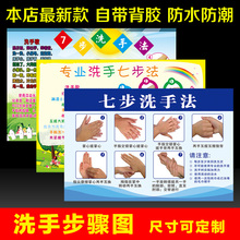 六步洗手法墙贴标准医用幼儿园洗手间医院诊所七步洗手法7步骤图
