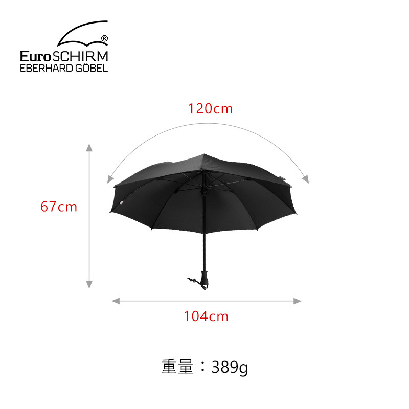 euroschirm��ɡW208