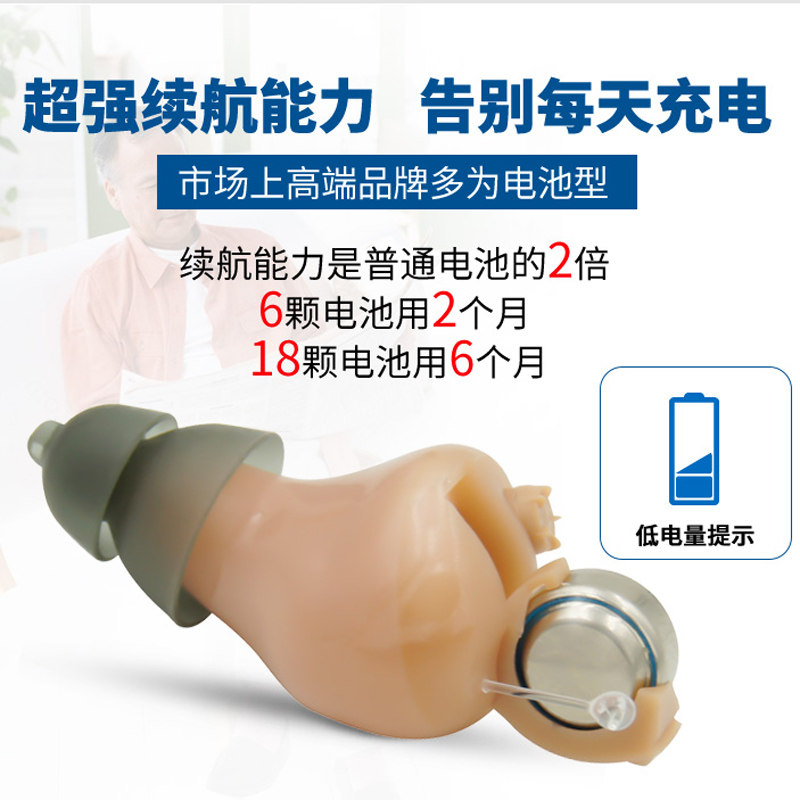 ������������������Q15