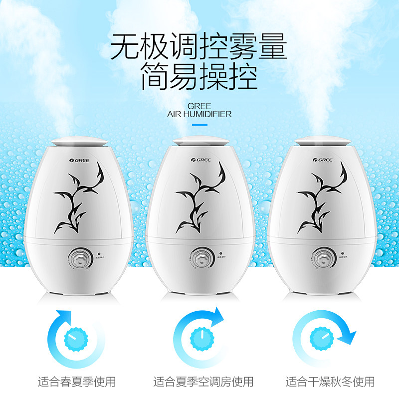 ������ʪ��SC-3003-WG