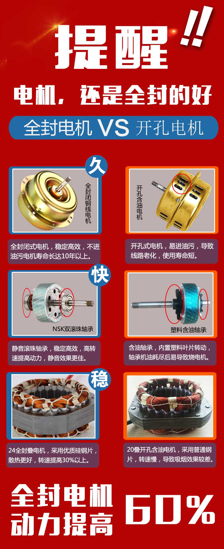 康家好太太中式抽油烟机壁挂式顶吸式吸油烟机特价小型抽烟机家用 康家好太太中式抽油烟机壁挂式顶吸式吸油烟机特价小型抽烟机家用