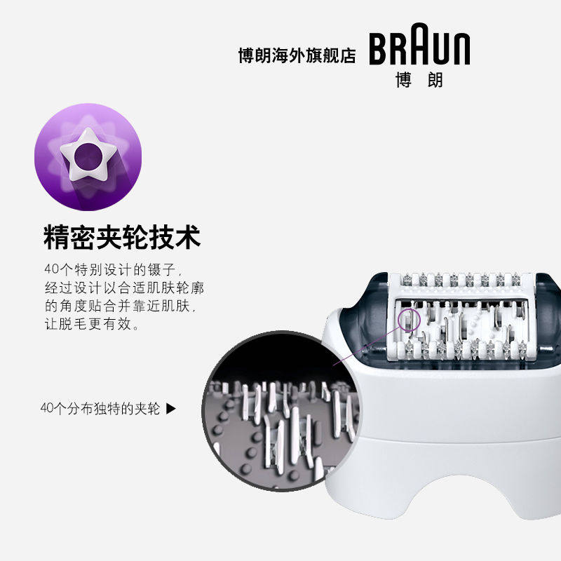 ������ë��SE7561