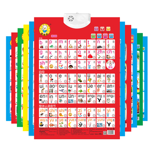 有声挂图儿童早教发声挂图