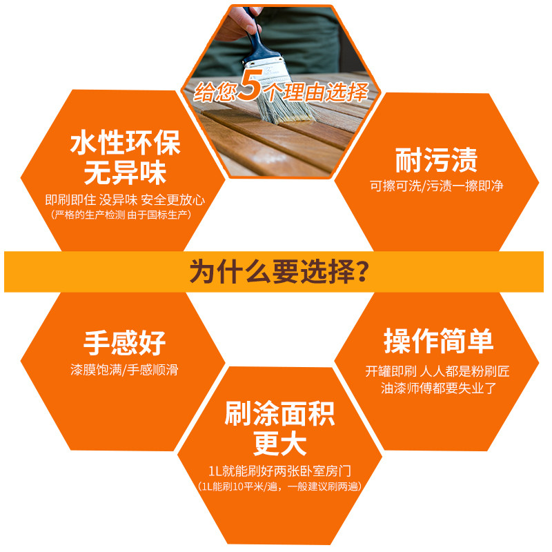 ����͸������Q10901