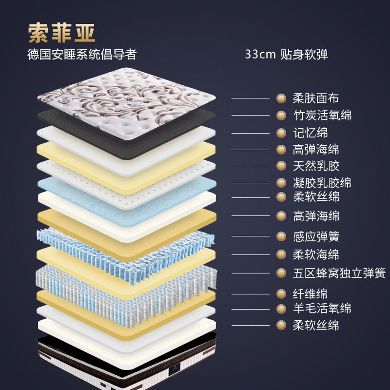 ���ָ�˫��ϯ��˼�齺����