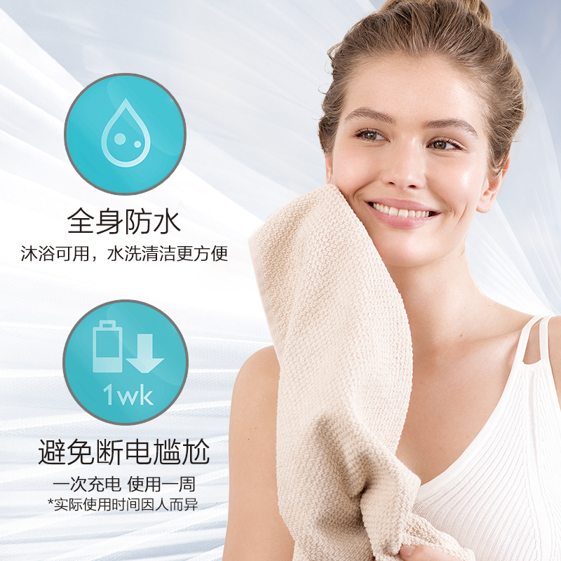 �����ֵ綯������ BSC200