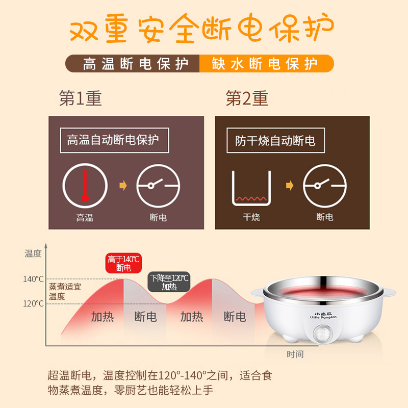 С�Ϲ�����С���󼦵�����