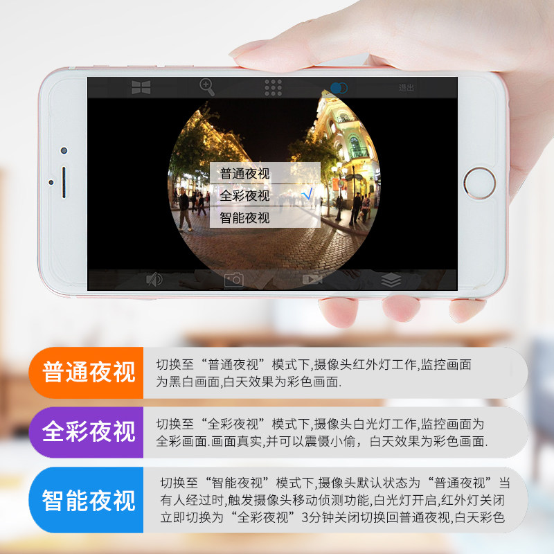 ��������360��ȫ����������ͷAW-915