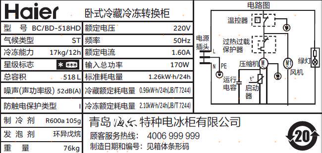 ����������BD-518HD