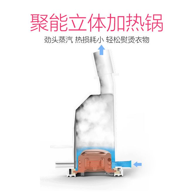 �����������̻�HY-GS2506P