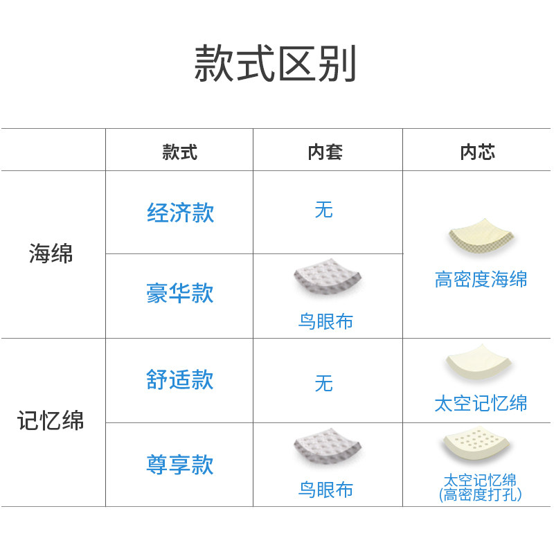 Զ�˼ҷļ��������TXZD