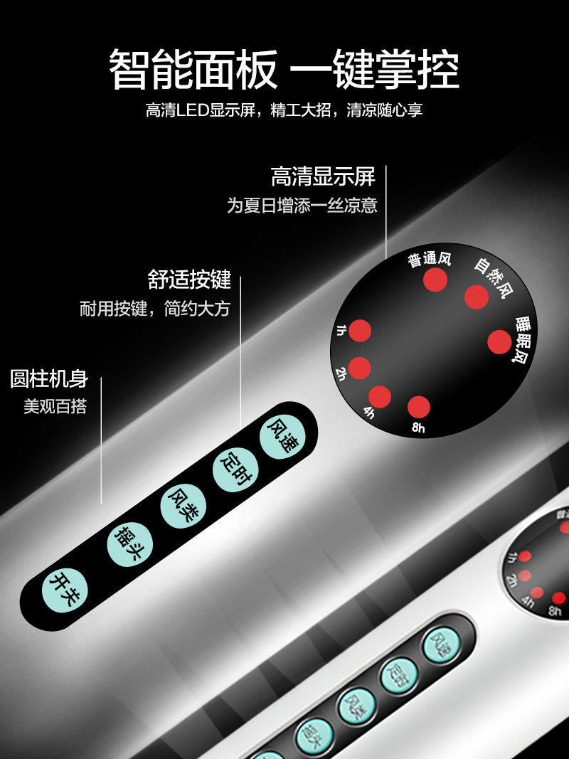 �ȷ�����ң�������