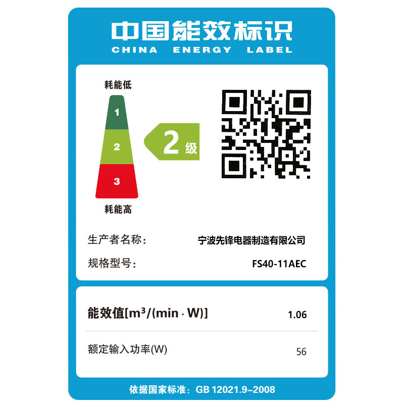 �ȷ���ʽ���������