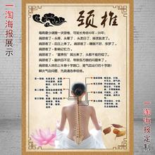 颈椎调理肩颈疏通肩颈海报美容SPA颈椎保养中医养生知识保健按摩