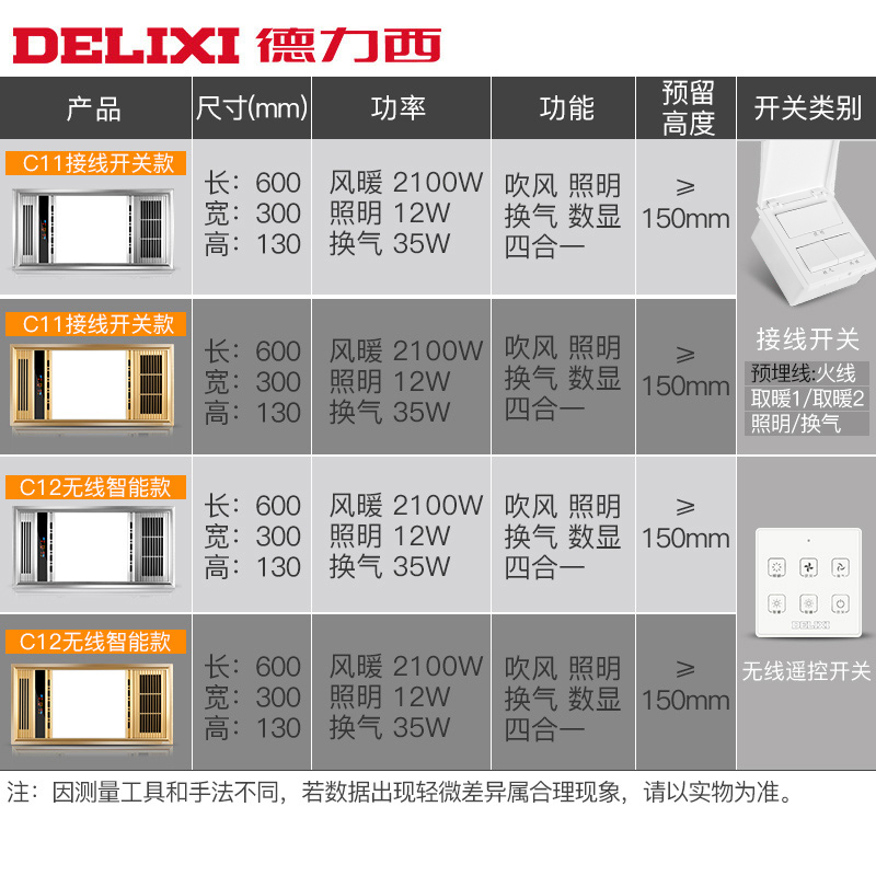 ��������ůԡ��DG600D-E02
