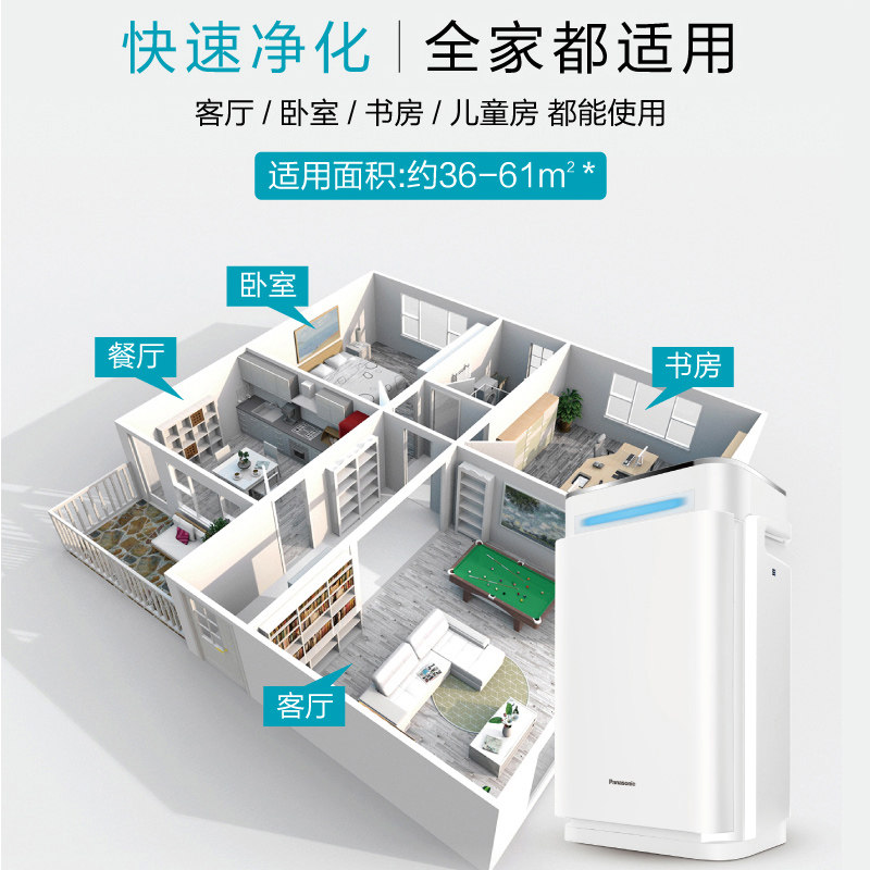 ���¿���������F-91C7PD