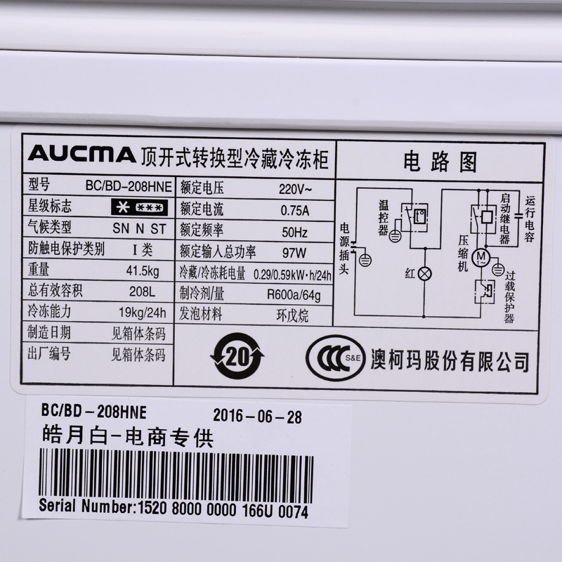 Ŀʽ BC/BD-208HNE