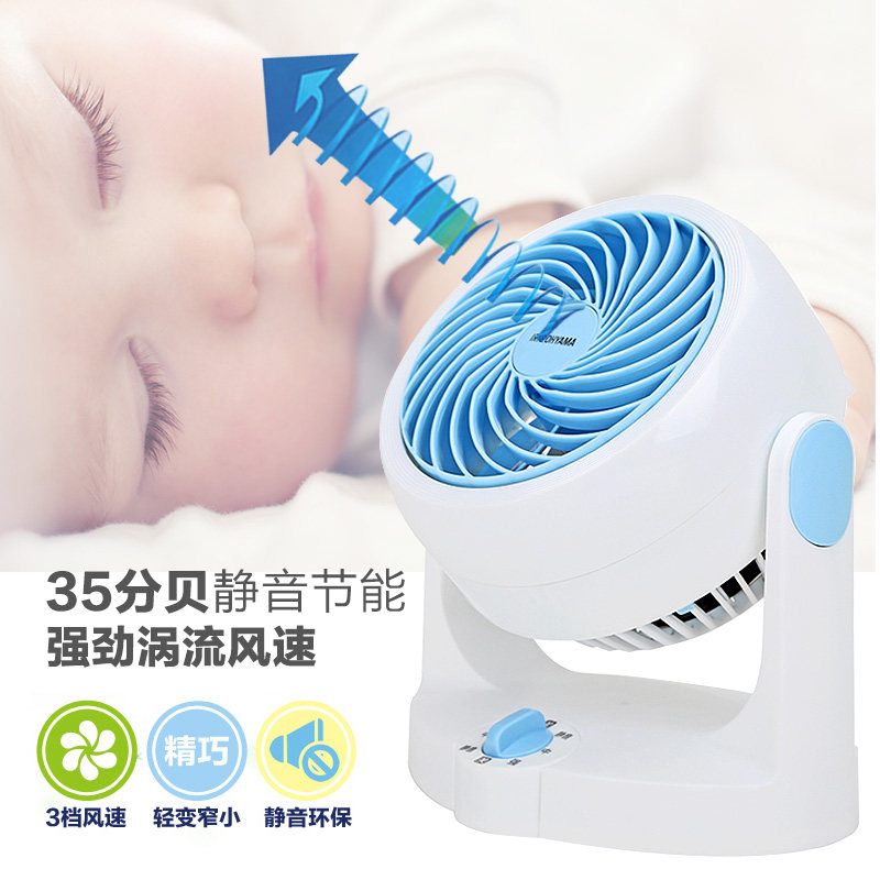 ����˼�������ѭ����