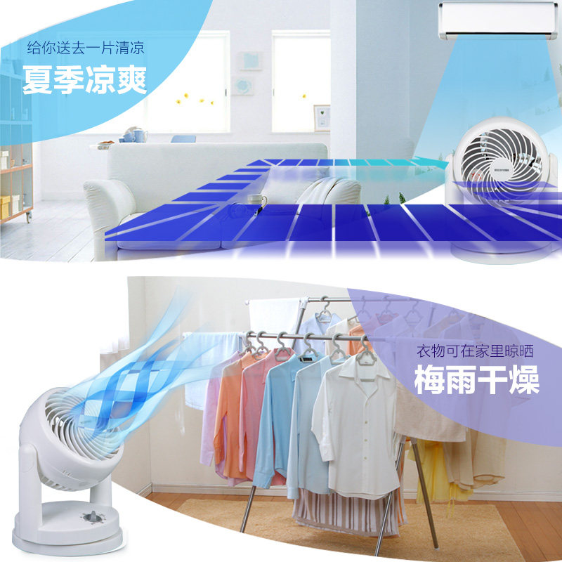 ����˼�������ѭ����