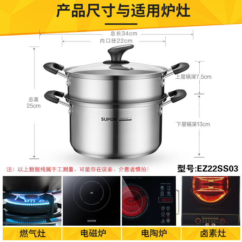 �ղ���304���������