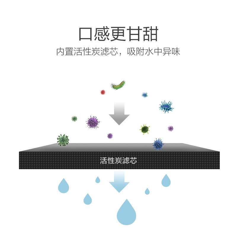 ����̨ʽС��������ˮ��