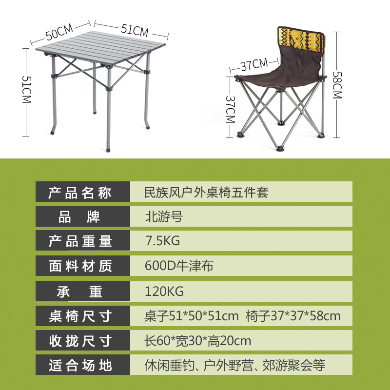 ���κŻ����Я�۵�����