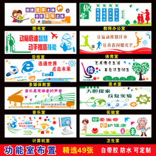中小学走廊功能室装饰文化布置墙贴音乐图书美术体育少先队实验室