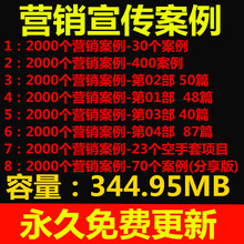 营销案例策划方案开店超常规宣传案例大全资料推广市场分析大全