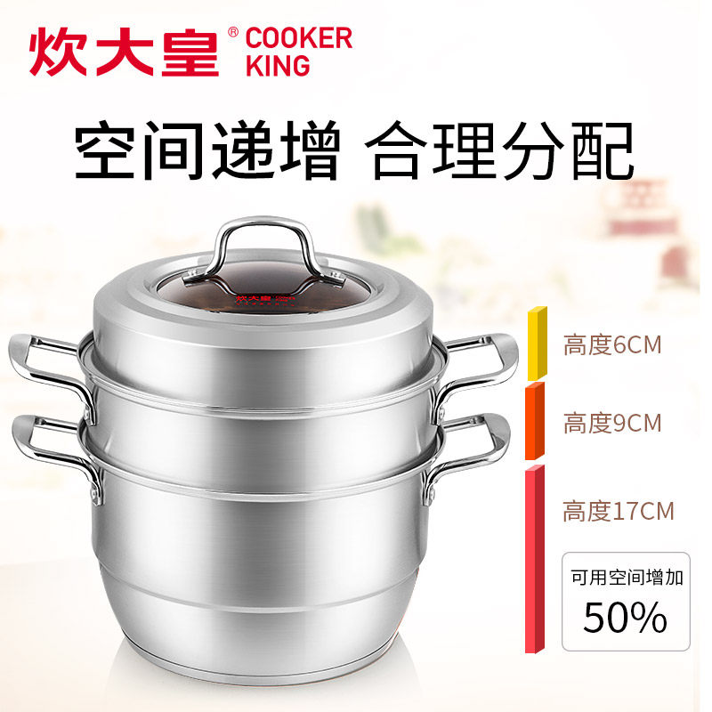 ����ʼӺ�304�������������