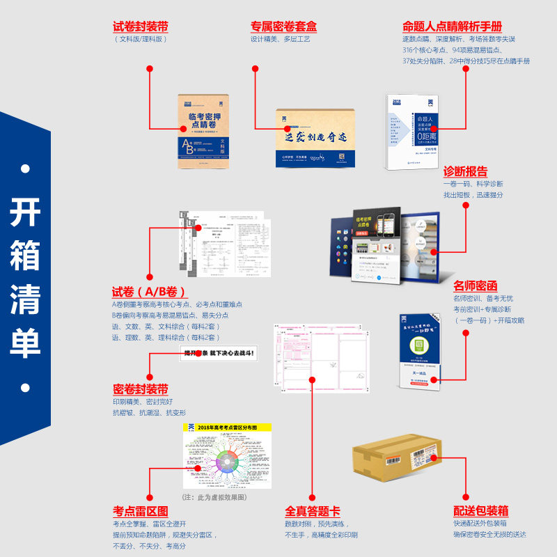 现货顺丰发 天一大联考2018年高考临考密押点