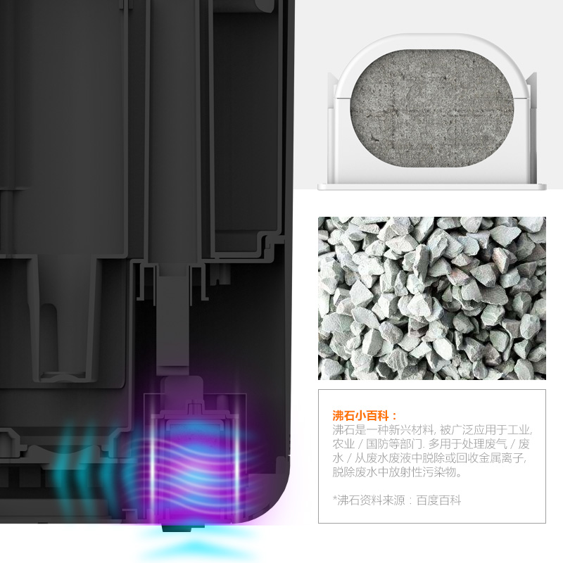 �¶����ʪ��ˮ��ʪ��DEM-ST900