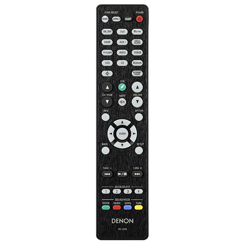 �������ù��Ż�avrx3400h