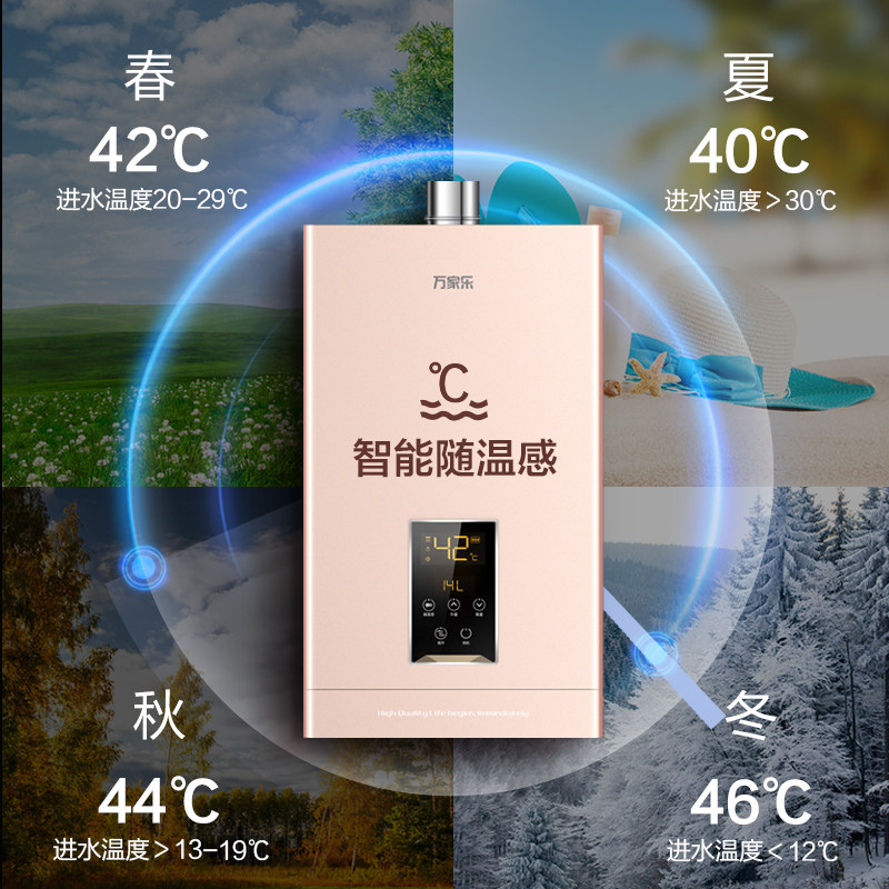 �����ȼ����ˮ�� JSQ28-T3