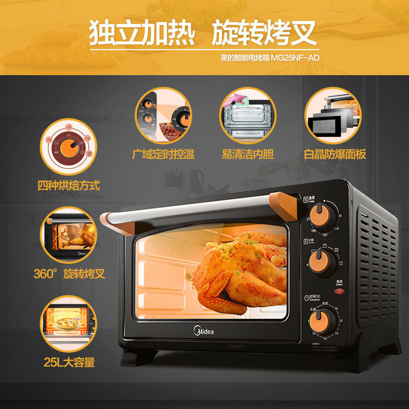 ���ļ��õ翾��mg25nfad