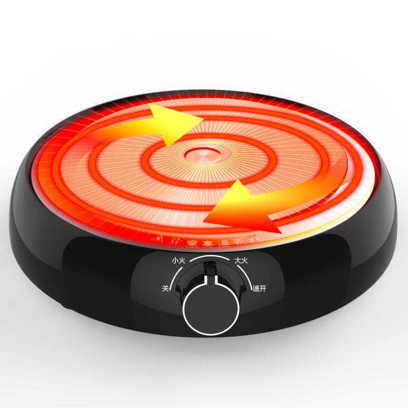 ���ʶ๦�ܵ��ȹ�HG-F428BA