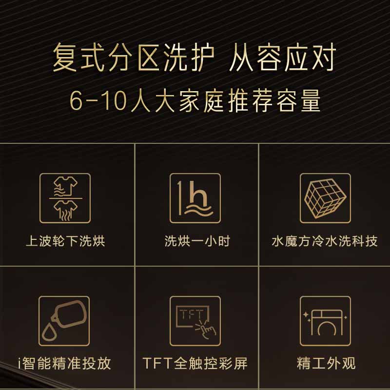 С��첨�ָ�ʽϴ�»� BVL1F150G6