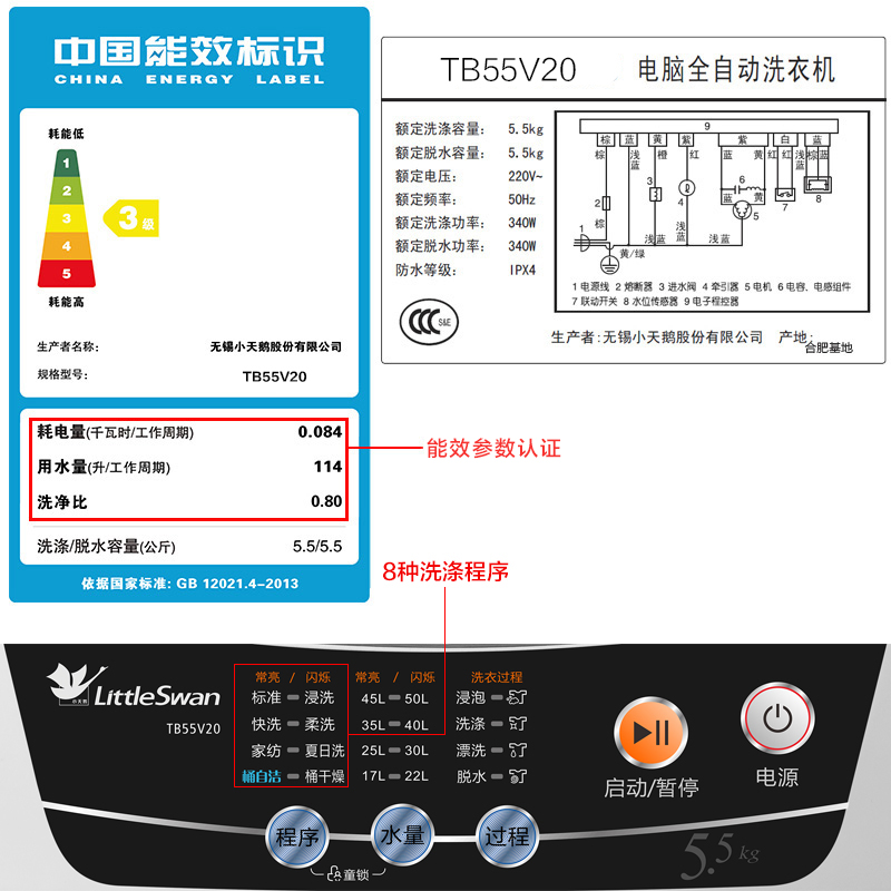 Сϴ»TB55V20