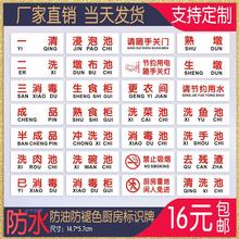 一清二洗三消毒 饭店厨房卫生检查标牌标识牌提示牌 亚克力防水牌